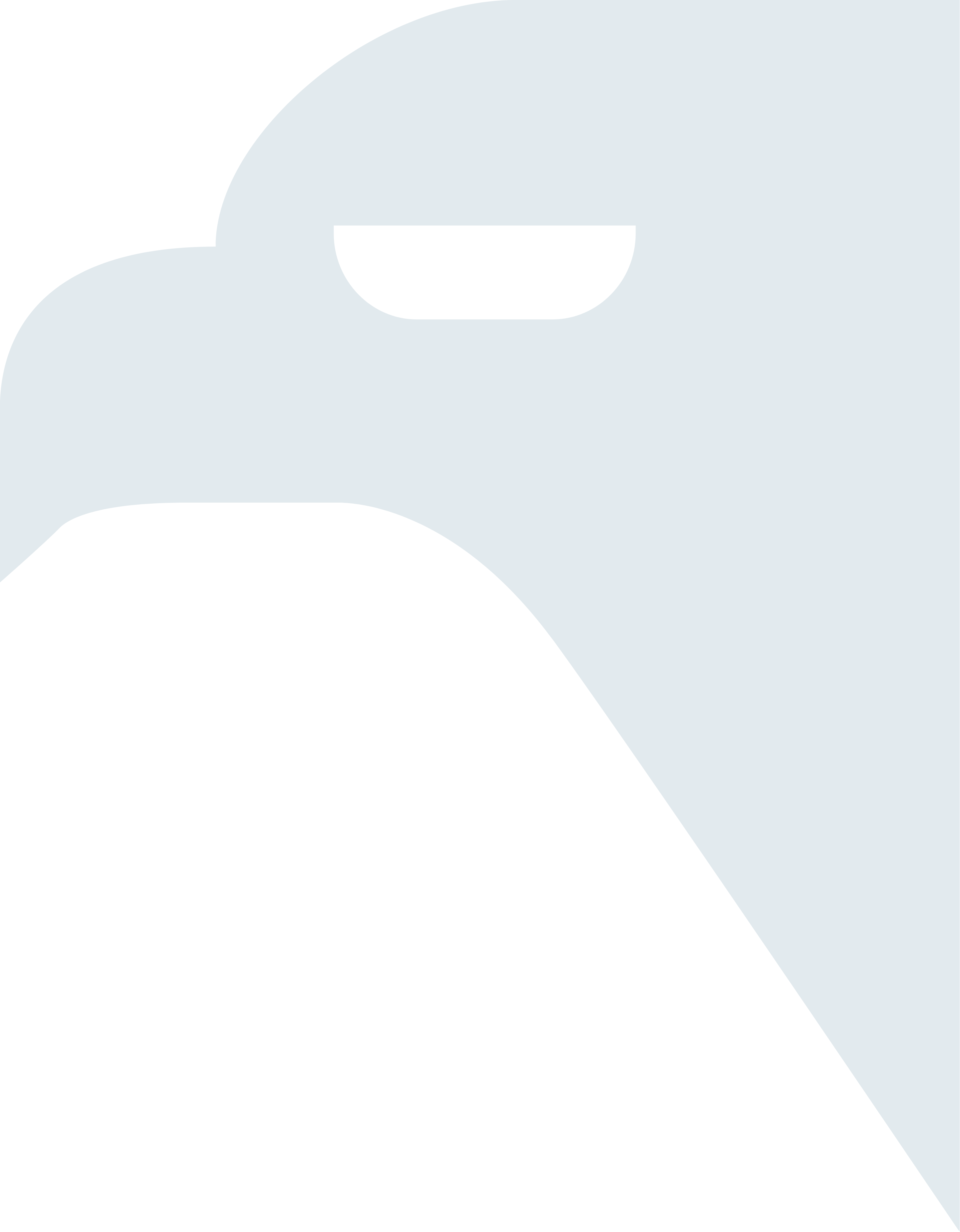 Background Shapes
